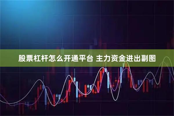 股票杠杆怎么开通平台 主力资金进出副图